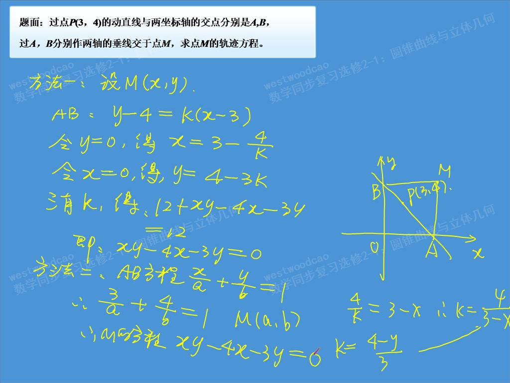 高二曲线方程金题精讲黎宁老师讲解问题_解析