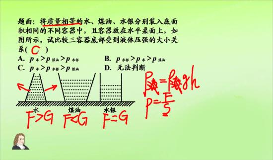 物理中压强公式P=F\/S中的F压力怎么算 要简洁
