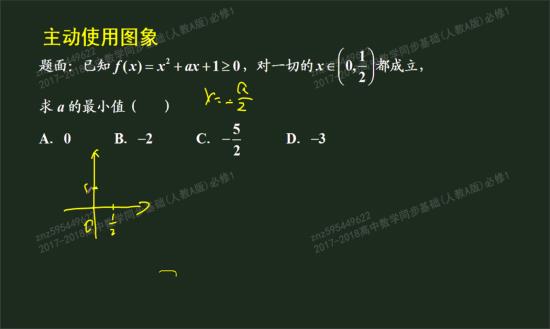 求函数Y=x+二次根号下1-2x的定义域_高一数学