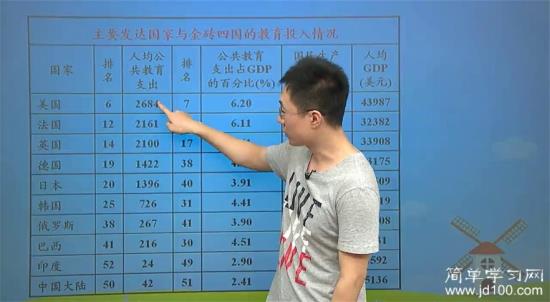 老师,什么是金砖四国?_初三政治