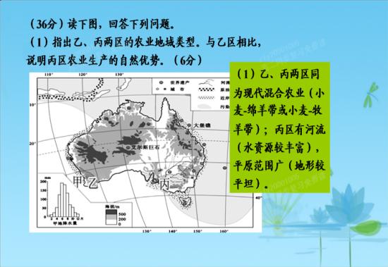 农业地域类型有哪些?_高一地理