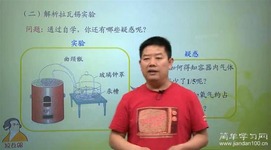 化学之父是谁_初三化学