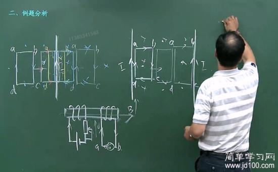 老师,帮我描述一下右手螺旋定则。_高二物理