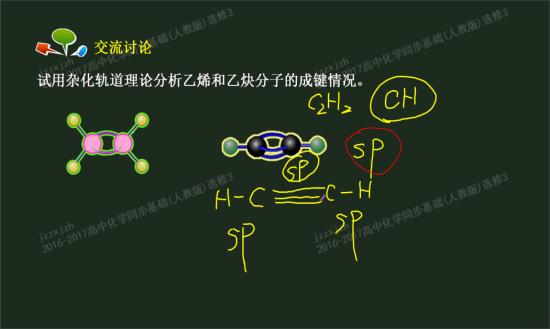 为什么乙炔分子中C原子是sp杂化?CH中_高二