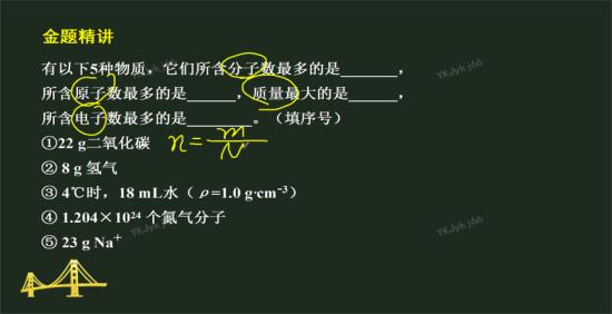 圆圈1的0.5mol是怎么算的 圆圈4为_高一化学
