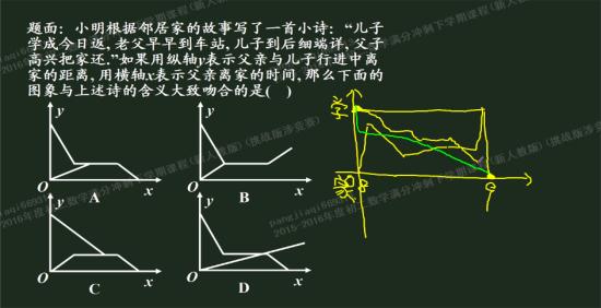 老师这样走就有三个点了_初二数学函数及其图