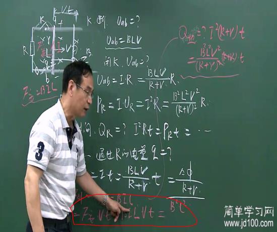 拉力做的功不是等于F安乘以vt = BI_高二物理