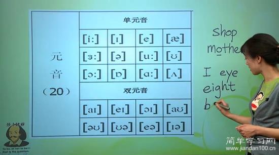 什么字母发元音,什么字母发辅音