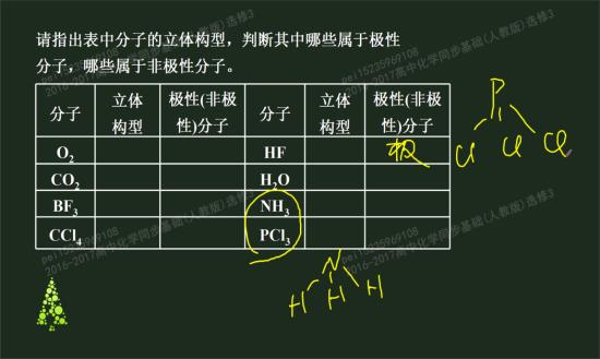 老师,PCl3,NH3的键角分别是多少?_高二化学