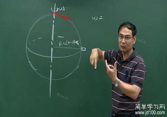 如图,地球自转的线速度我画对了么