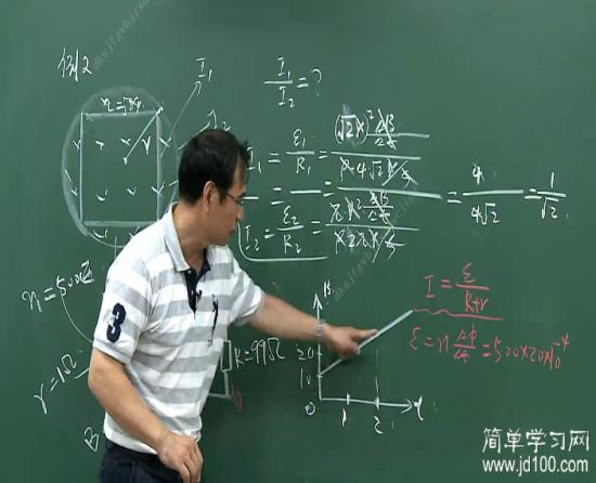 什么是感应电动势的公式