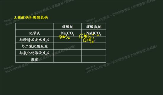 碳酸氢钠和澄清石灰水反应-碳酸氢钠和澄清石