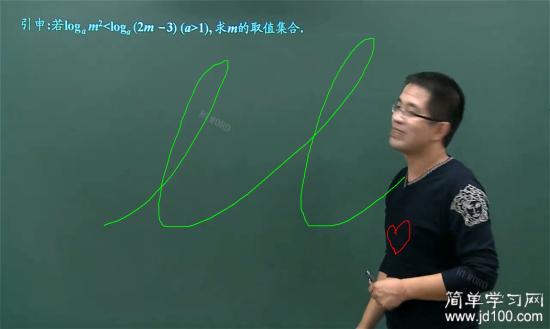如果有看得懂的 留下企鹅号吧_高一数学