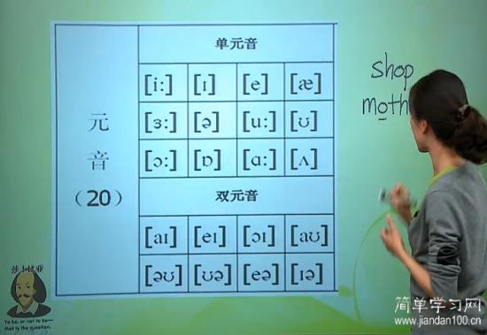 什么是五个元音字母的开音节和闭音节?-5个元