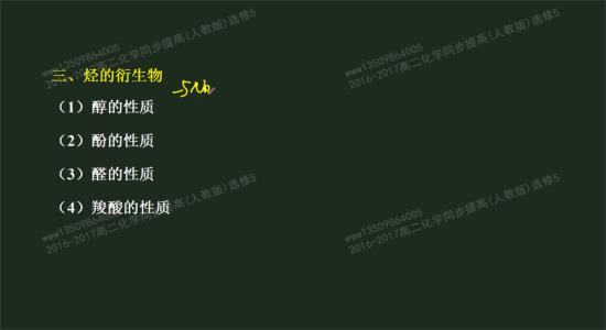 老师能不能发一下高考要考的所有化学实验_高