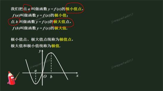 极值点到底是点还是数?老师讲的时候特别强_