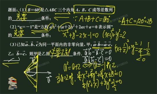 亲爱的同学们,圆的方程为什么二次项系数相_高