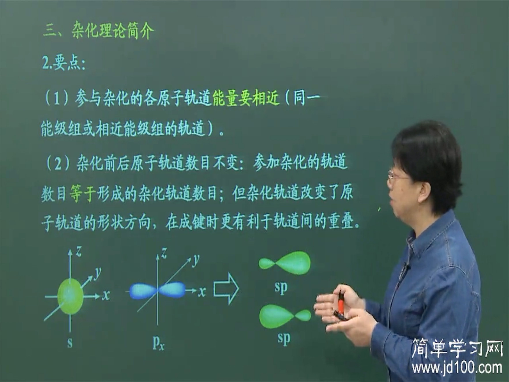 sp和sp2是怎么形成杂化轨道的,要图片