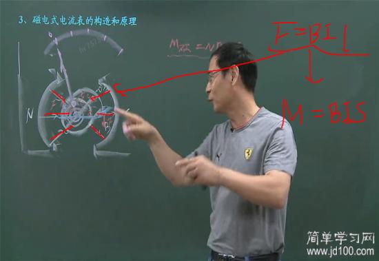 老师, F=BIL不应该适用于匀强磁场吗_高二物理