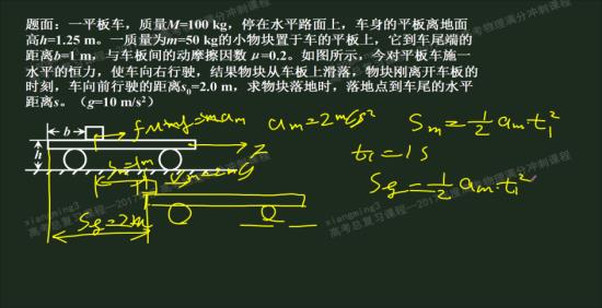 比如就像这种板块模型吧,滑块在上面滑动且_高
