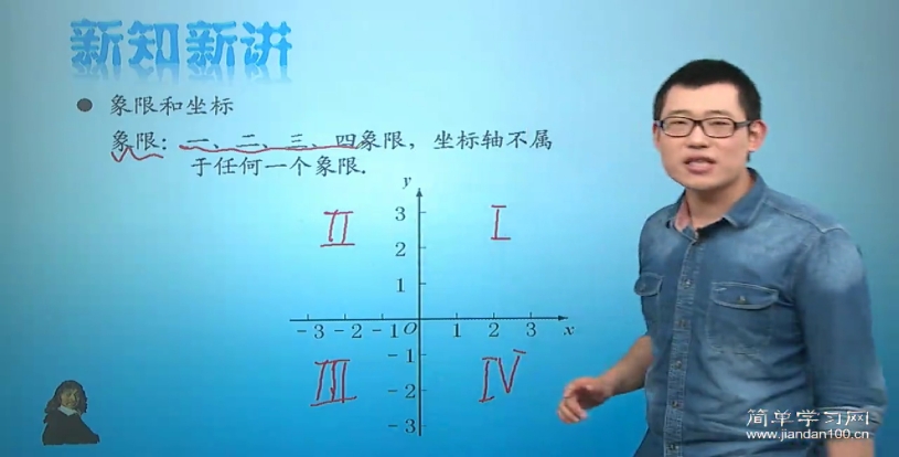 什么是第一,第二,第三,第四象限_初一数学