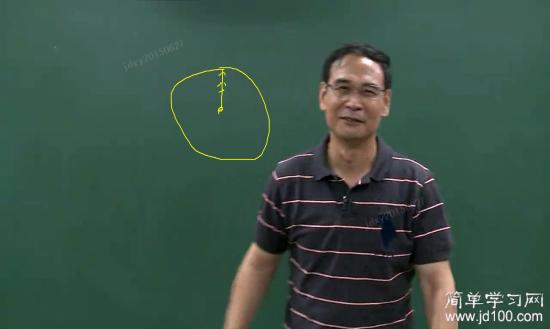 时针分针秒针何时会在此重合