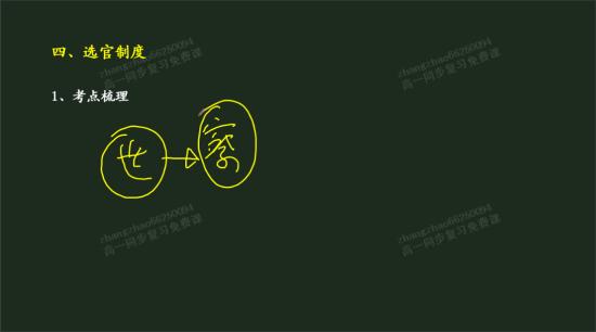 世禄制到察举制的过度是什么朝代到什么朝代_