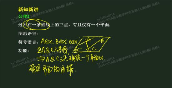 为什么不在一条直线上的三个点就确定平面了_