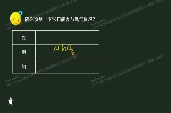 铝与氧气反应的条件是啥呢