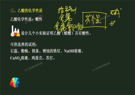 怎么区分乙烷 乙醇 乙酸 乙酸乙酯 乙醛