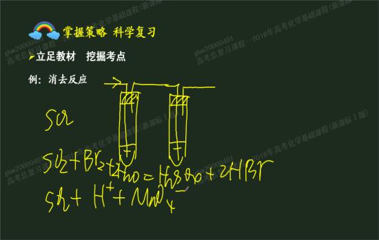 SO2是什么时候出来的,醇消去的同时吗