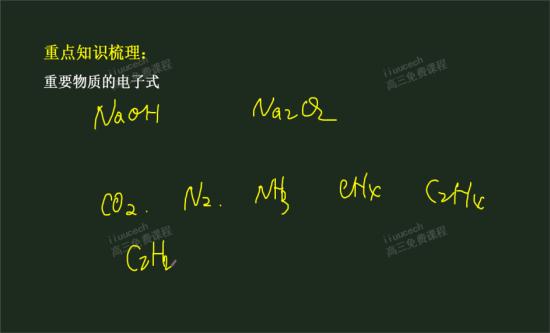 C2H4电子式怎么写
