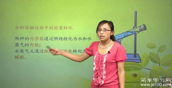 内能 动能 机械能 动力势能 重力势能