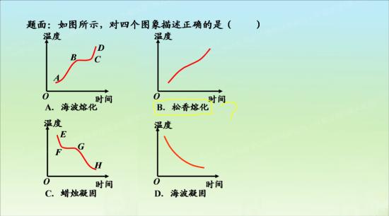 松香是晶体还是非晶体,熔点是多少,松香是晶体