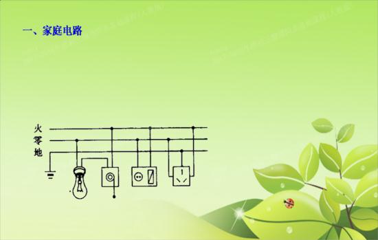 发生电灾时大地是导体为什么人站在地上时不,