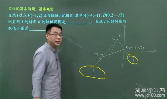 一般一个点到直线的斜率是怎么算的,一般一个