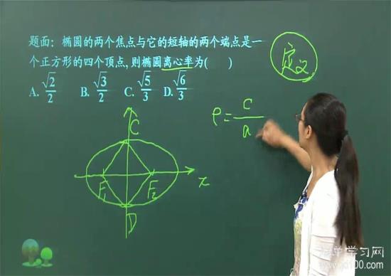 1型和2型椭圆的离心率公式是通用的吗?不_高