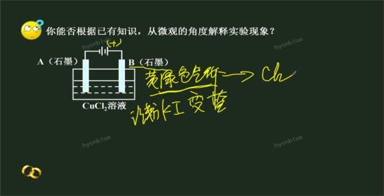 淀粉碘化钾试纸上有淀粉吗?一般检验碘单质