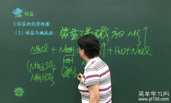 为什么不直接加热nh4cl,偏要与碱反应