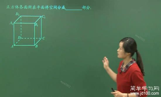 老师您好,请问正方体的截面图究竟该怎么画