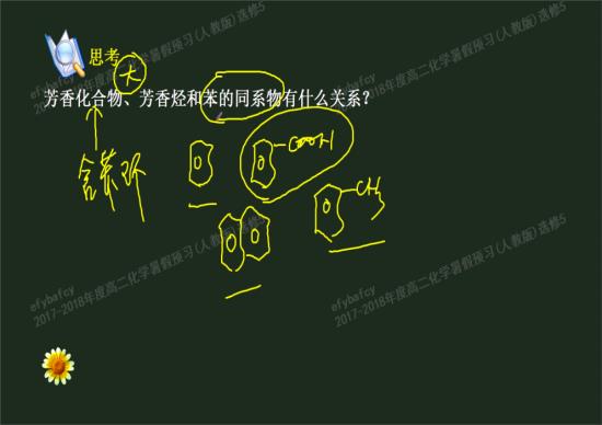 苯的同系物的概念不太清楚