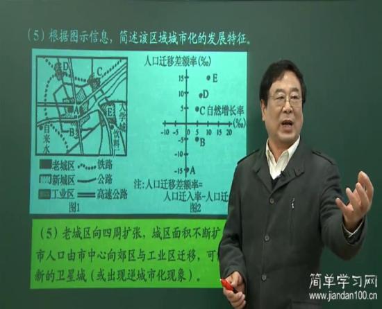 逆城市化是啥意思,通俗易懂点。