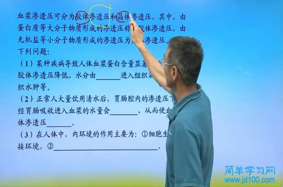 渗透压的定义是什么