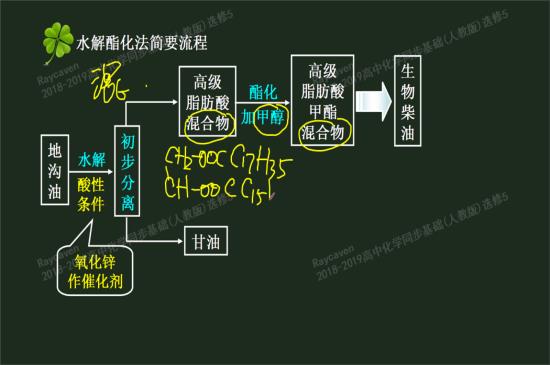 老师配置银氨溶液为什么要将氨水滴入硝酸银