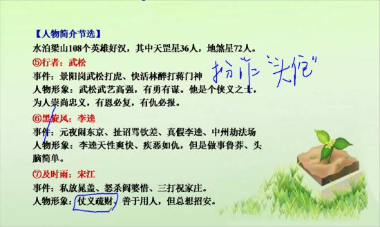 及时雨宋江的绰号来源 CgEB7VXEmSKAXg5KAACEKUgEoPI107.jpg