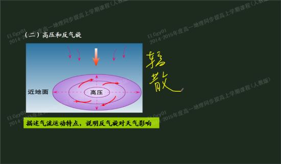 什么辐辏成语_火车辐板是什么