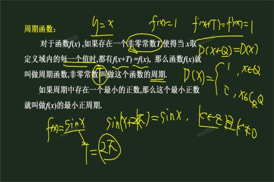 有理数和无理数的概念是什么来着