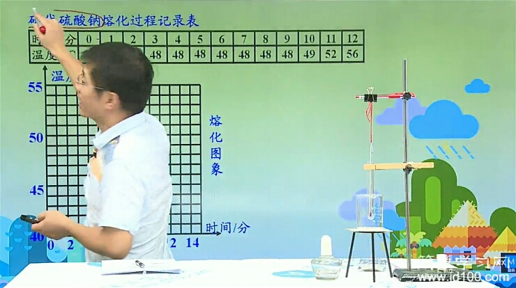 必威betway官网网页登录步长制药关于全资子公司药品临床试验取得受理通知书的公