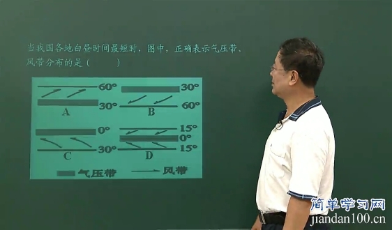 灌溉农业与绿洲农业的区别