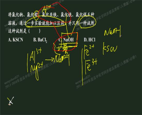 氯化亚铁和氢氧化钠反应的颜色变化请老师解